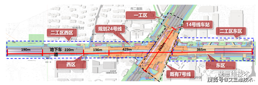 项目_应用_技术