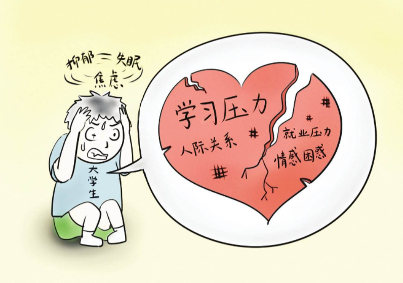 乌鲁木齐药业附属医院:心理障碍的4个明显症状,希望你没有