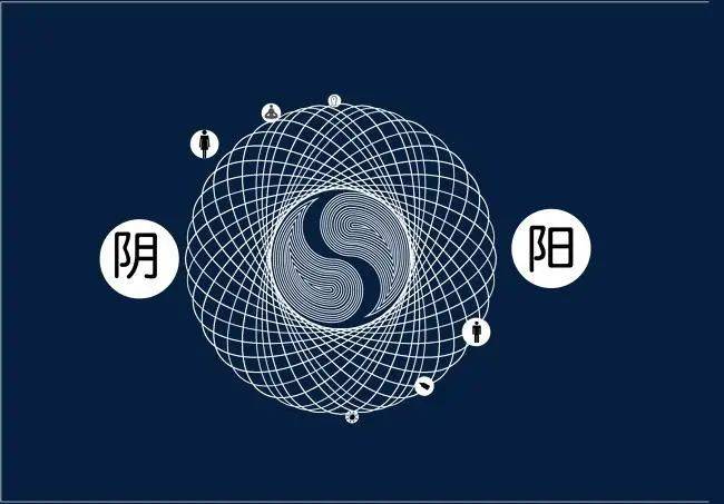 如何调整和平衡自身的五行能量,让人生越来越好?