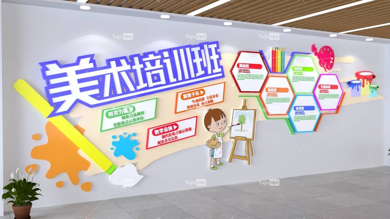 美术培训班 美术 绘画文化墙背景图片
