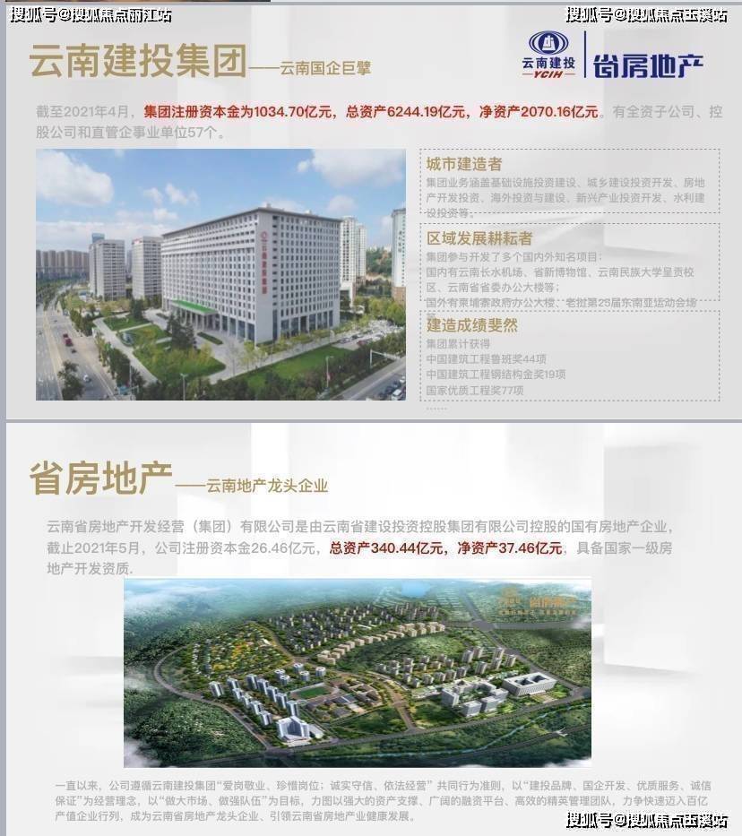 编辑千亿国企——云南建投集团旗下省房地产打造,省政府最信任房企.
