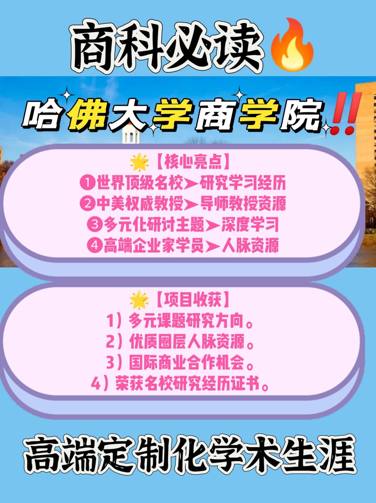 论文论文通过授予证书【研究活动安排】哈佛大学学习访问一次或三次