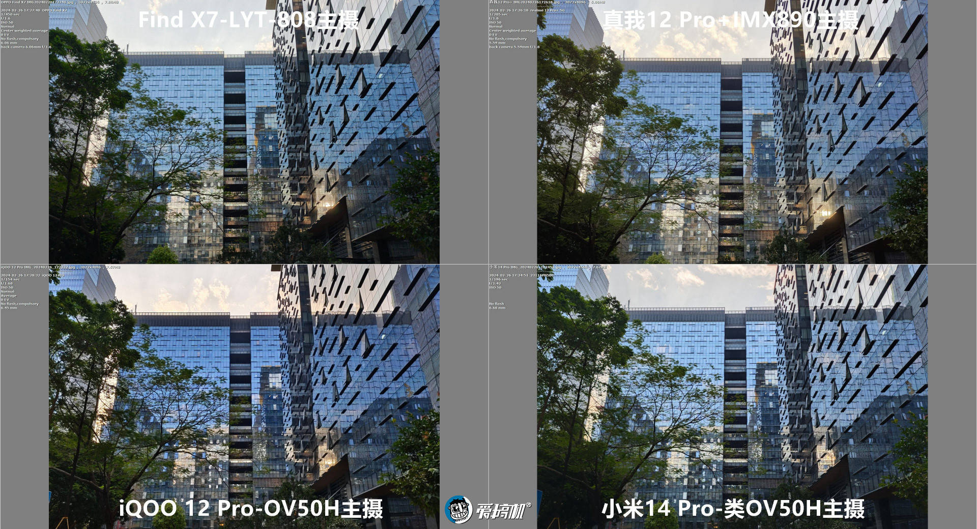 真我12 pro 评测:3倍潜望ov64b imx890_gen_尼特_亮度