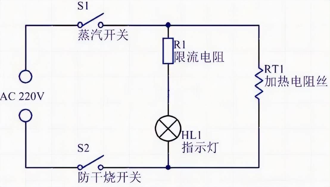 对多数人来说,他们最开始使用的烧水设备一般是传统热水壶,其加热原理