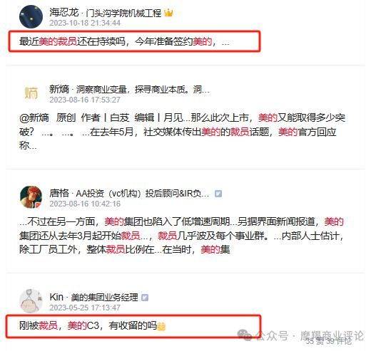 品牌_海尔_行业