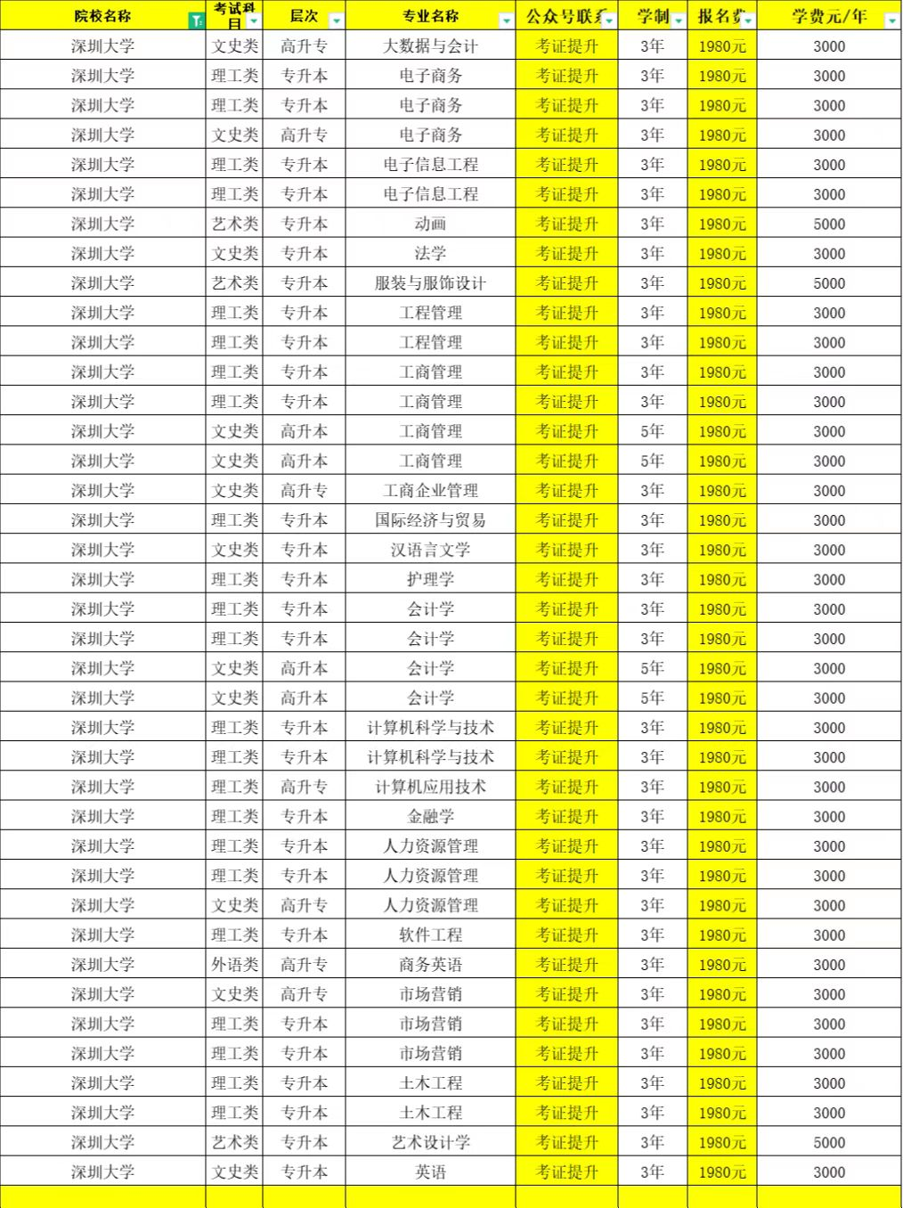 甘肃省自考办官网_甘肃省自考报名系统官网入口_甘肃省自考网