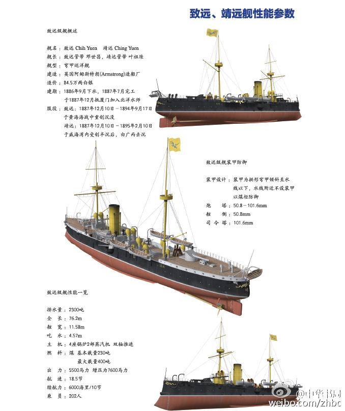 圣路易斯号防护巡洋舰图片