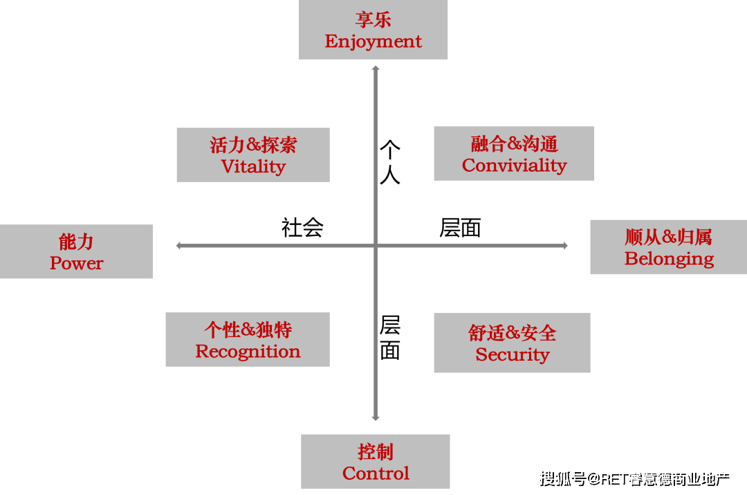 做给年轻人的商业,"情绪引力场"构建是核心_消费_品牌_情感