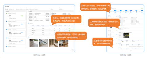 如何让物企服务评价更加真实客观，品质提升方案六步告诉你！（先导篇）