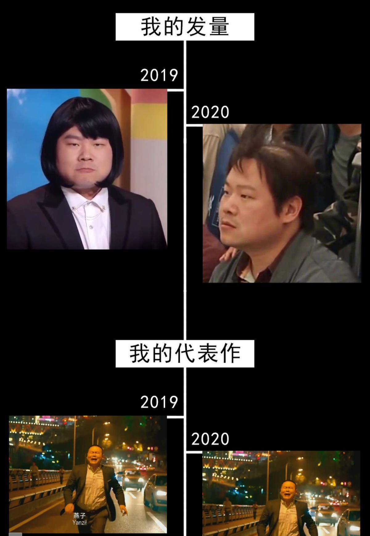 继战绩图后,岳云鹏再出年度总结,最后一项真的不能忍_时候_孙越_热度