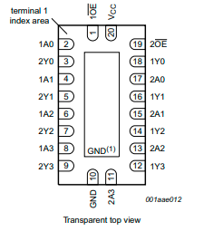 7476芯片引脚图及功能图片