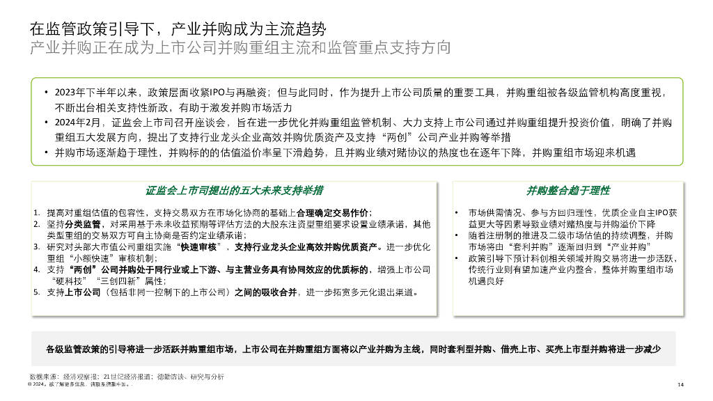 德勤咨询：2023年中国并购交易市场洞察及2024展望