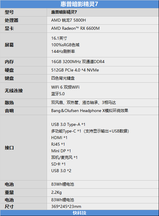 惠普暗影精灵7评测:超长续航难得一见_游戏_平台_锐龙