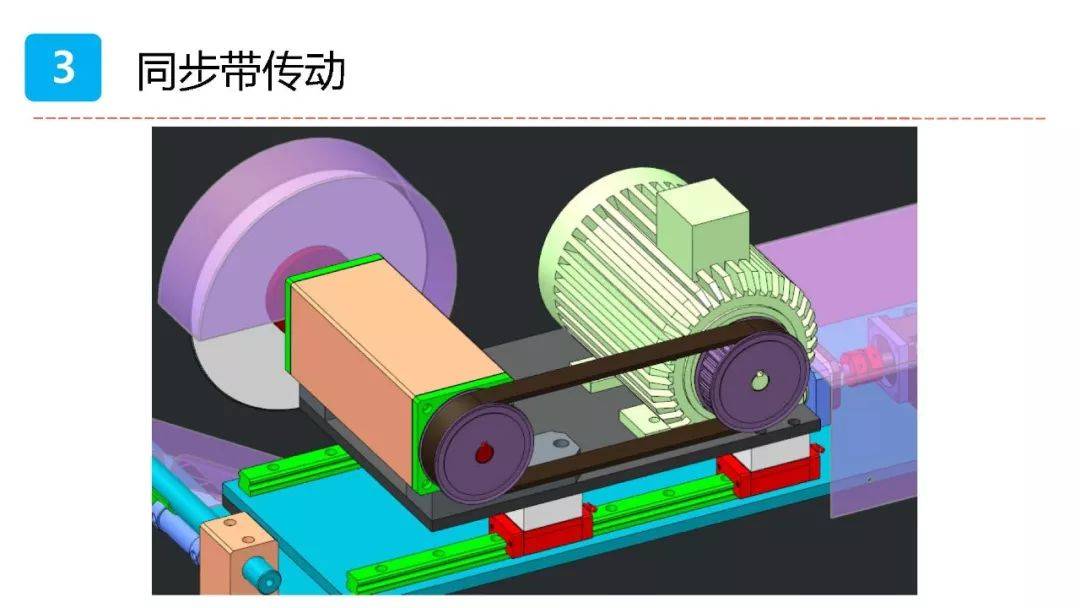 典型机械传动的ppt,很直观!_设计_产能_设备