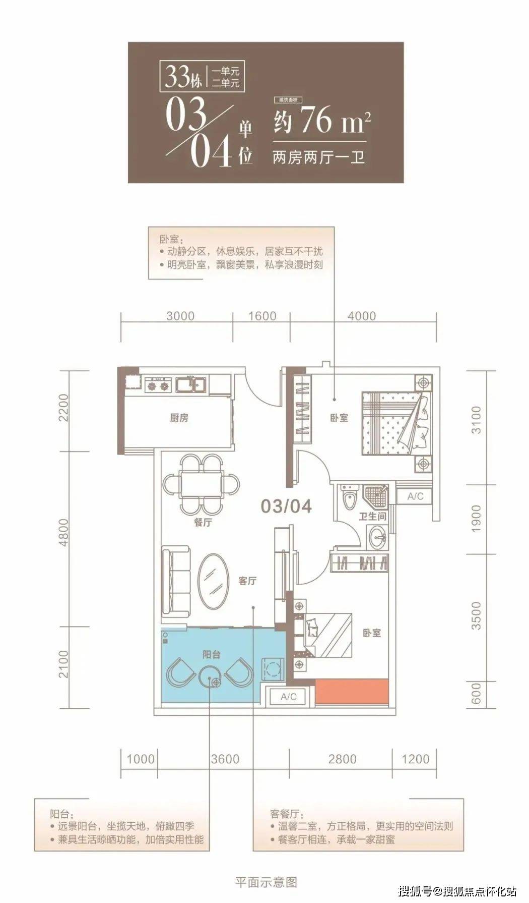 普宁凯逸阳光户型图图片