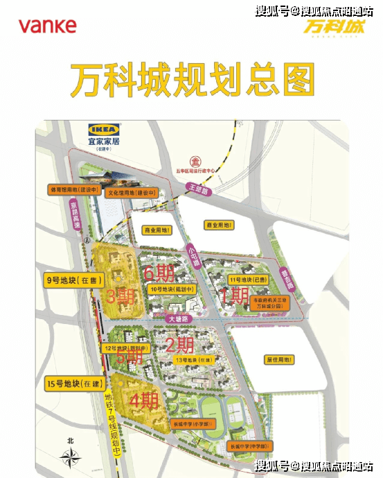 万科城昆明万科城楼盘详情房价户型万科城容积率小区环境