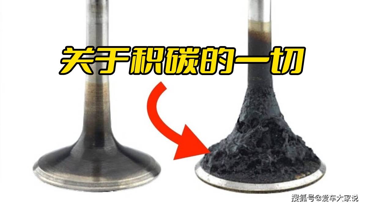汽车知识科普(3):关于积碳的一切_搜狐汽车_搜狐网