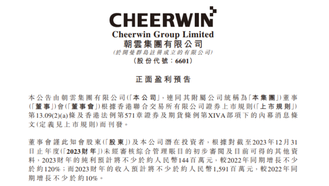 hk)业绩盈喜,下半年收入增长稳健,全年净利大涨120%_人民币_于约_纯利
