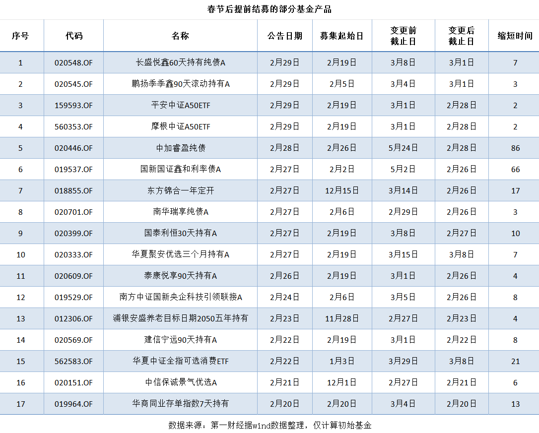 公司研究室每周回顾马斯克称ai发展速度前所未见