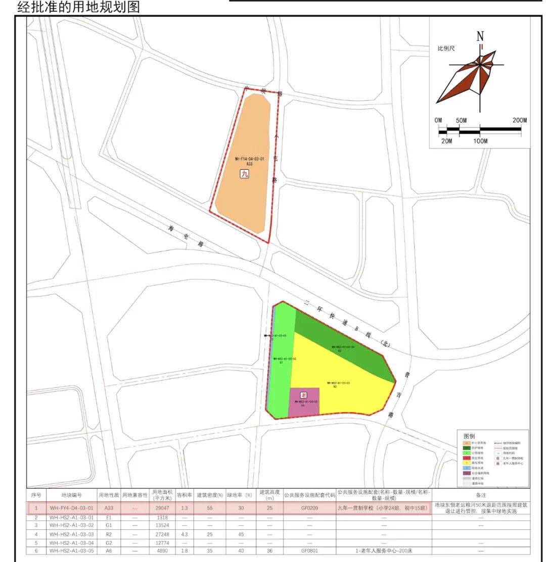 在昆八中长城新城校区南侧,过规了一所九年一贯制学校,地块规划有24班