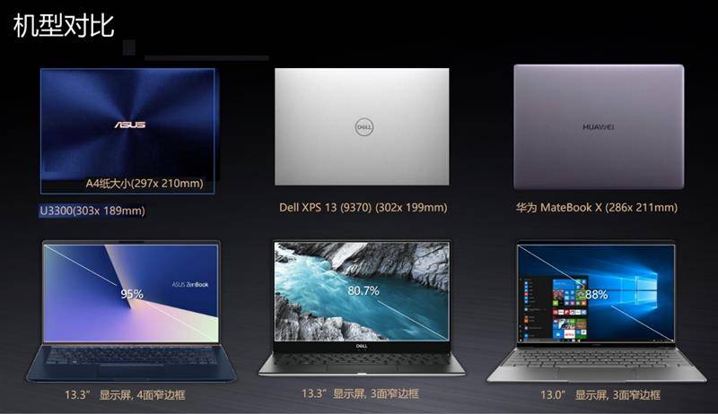 华硕灵耀deluxe14评测:同价位无敌_mm_产品_边框