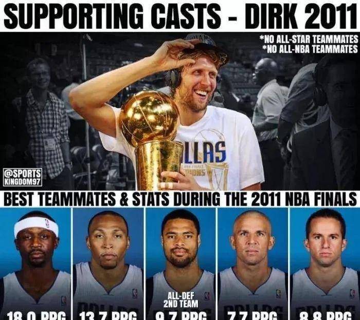 世界体坛四大单核带队冠军:最传奇,最让人心潮澎湃