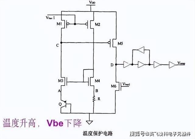 4,过流保护模块ocp在譬如输出短路的情况下,通过检测输出电流来反馈
