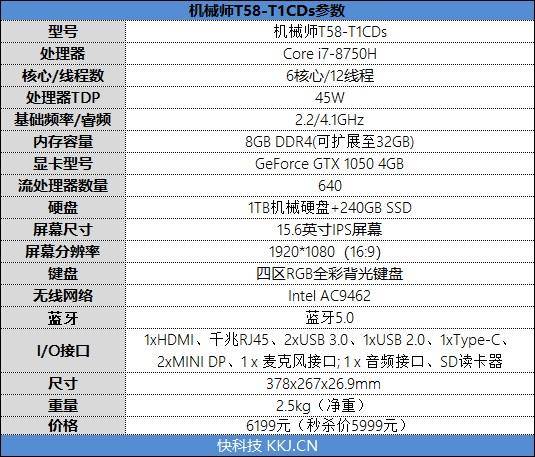 i5-8300h参数图片