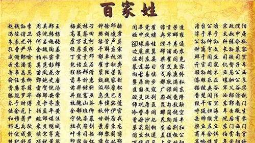 此姓氏人数多达700万,百家姓却从未收录,你肯定有朋友姓他_肖姓_大姓