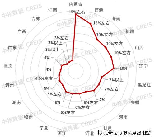 卓越珺奕府售楼处(卓越珺奕府欢迎您)首页网站|售楼