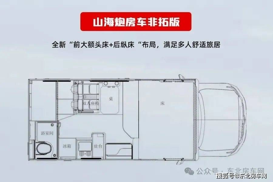 8w起,山海炮重新定义皮卡房车标杆!让诗和远方触手可及!