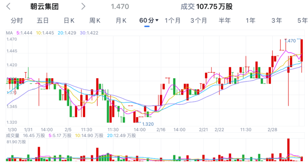 hk)业绩盈喜,下半年收入增长稳健,全年净利大涨120%_人民币_于约_纯利