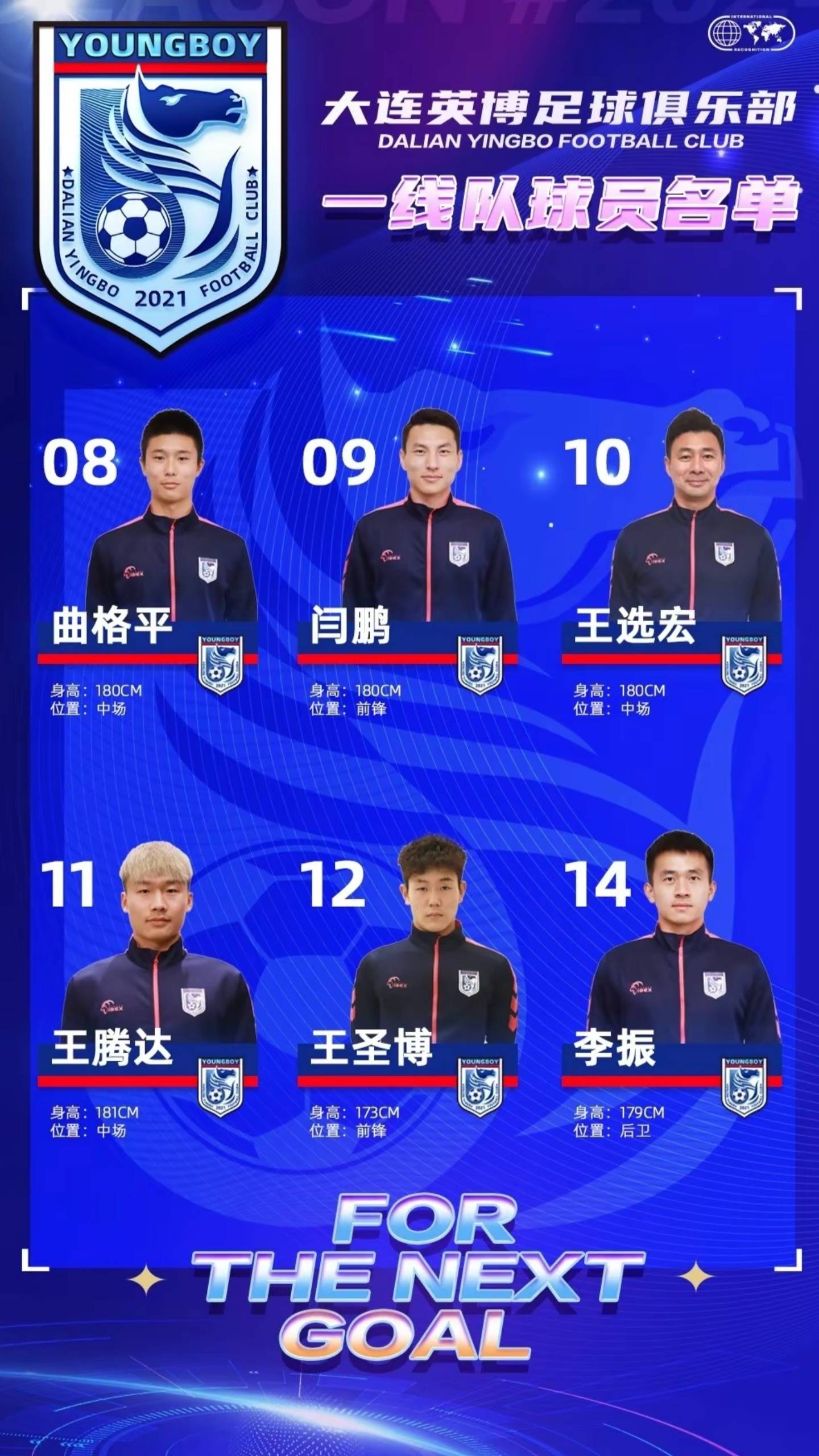 大连有几个足球俱乐部(大连有几个足球俱乐部在哪)