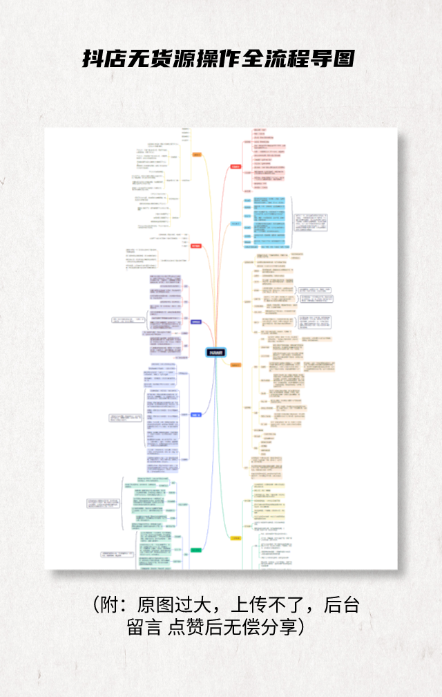 抖音小店的产品价格怎么设置都需要什么价位的产品
