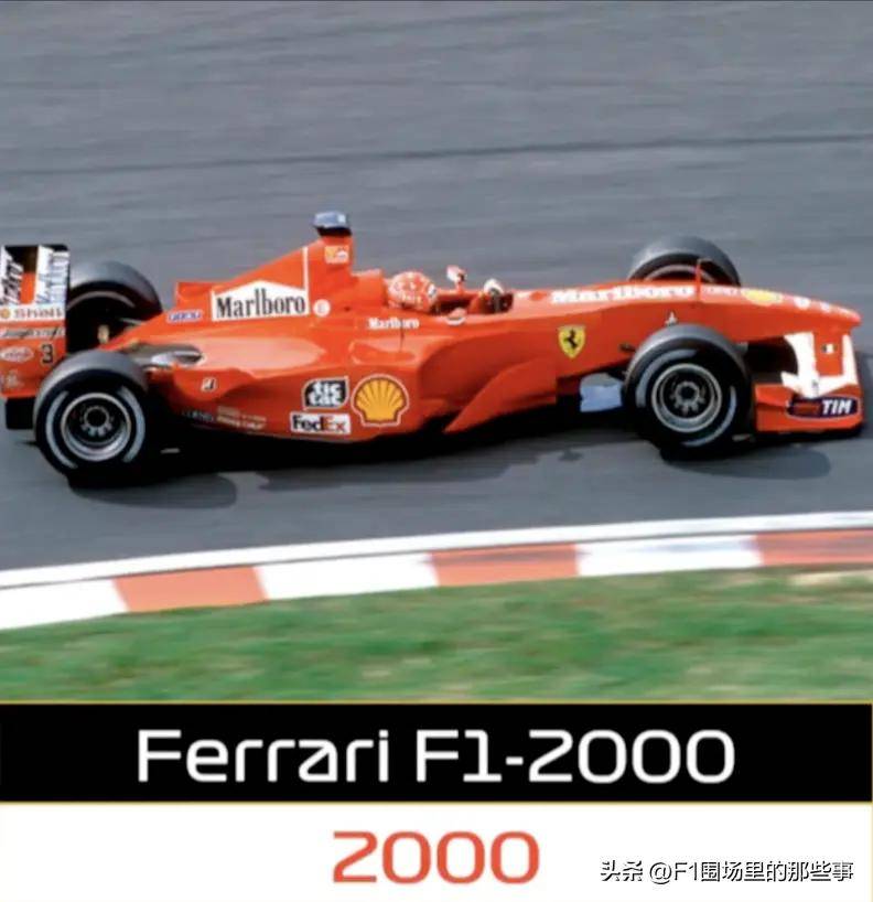 法拉利最近34年f1赛车的命名规律
