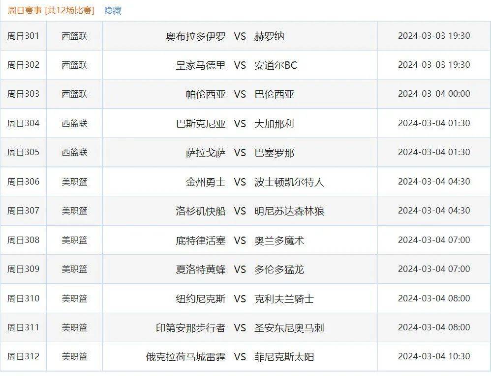 布拉德利-比尔_比赛_雷霆