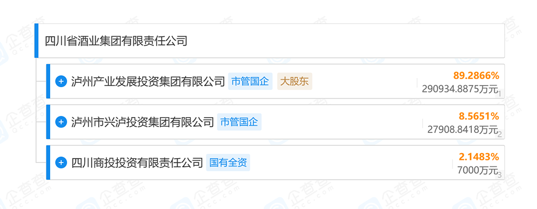 沅陵酱酒生态文化产业园总投资15亿元,总建筑面积约90万平方米,建设90
