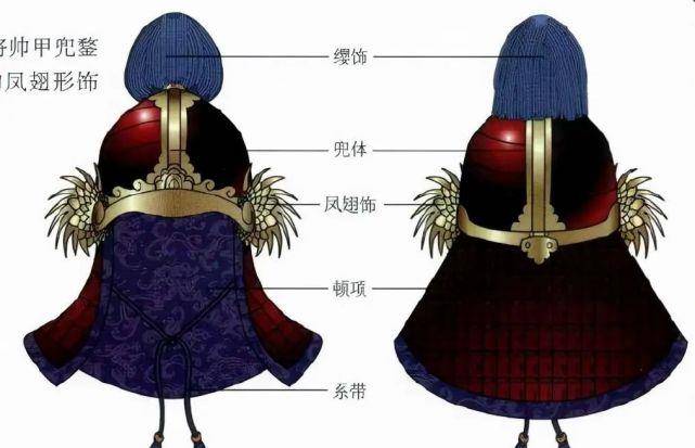 头盔_铠甲_南北朝