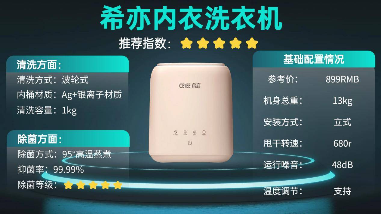 内衣洗衣机名牌排行榜前十名:2024十大实力突出机型整理_衣物_电机