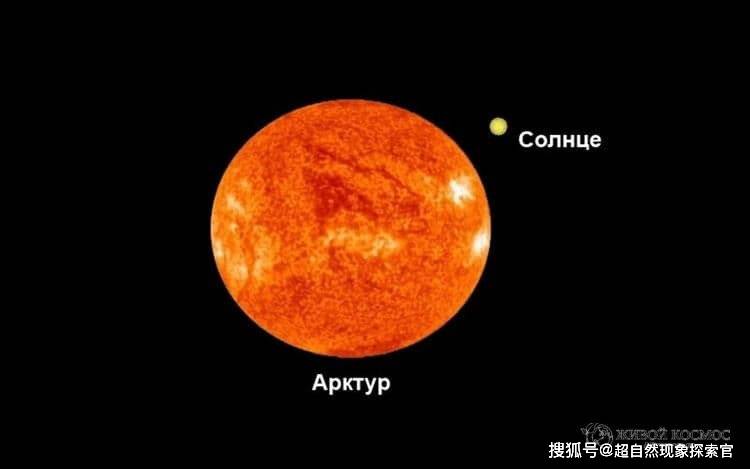 原创恒星光谱分类
