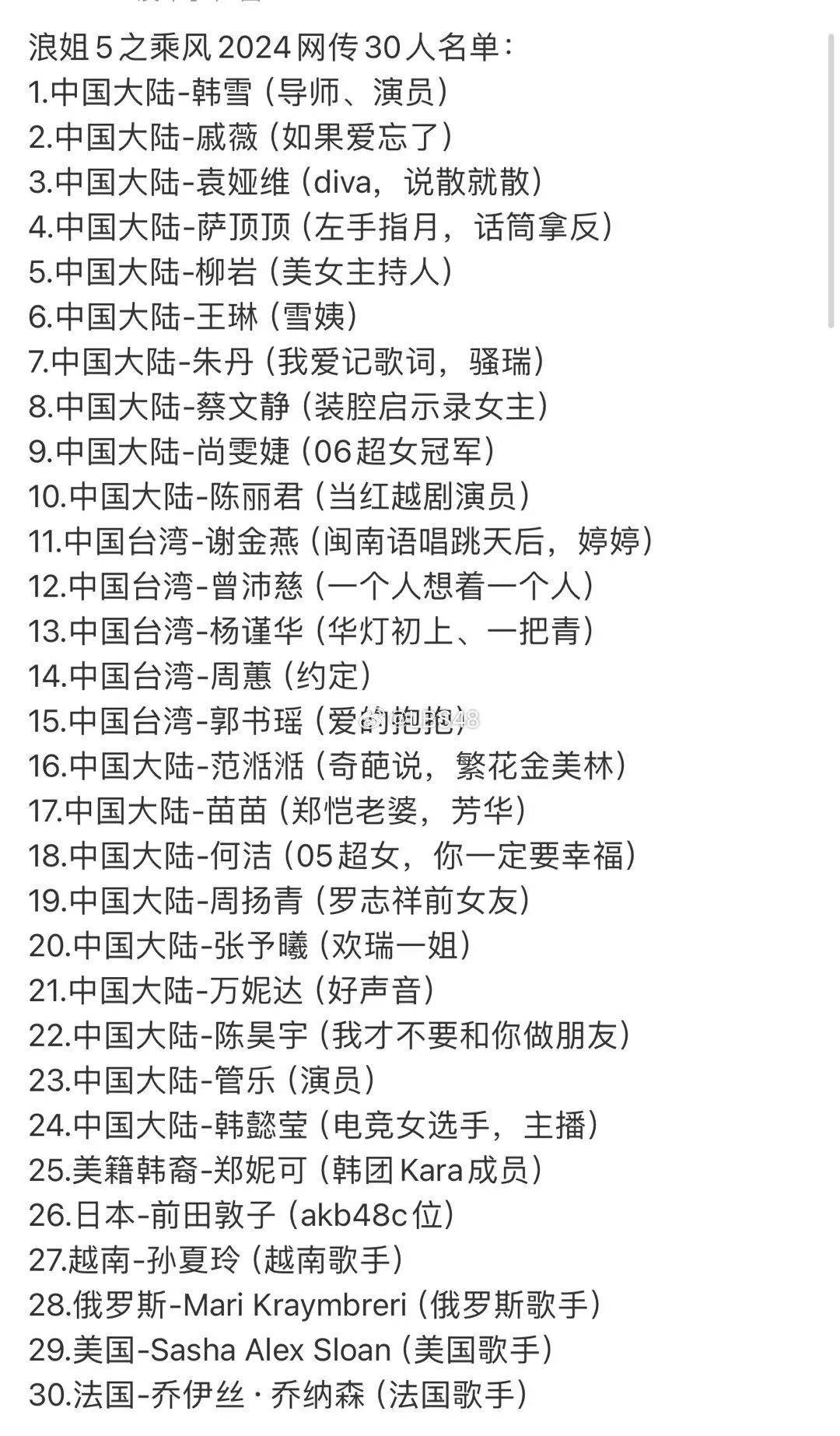 领域_毕业_中国