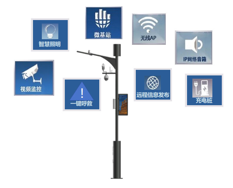 智慧灯杆有哪些优势?_城市_信息_市民