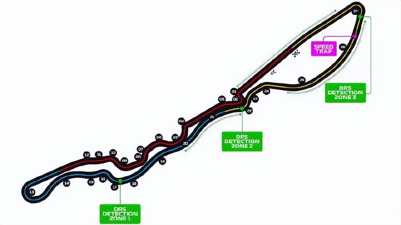 F1赛道平面图图片