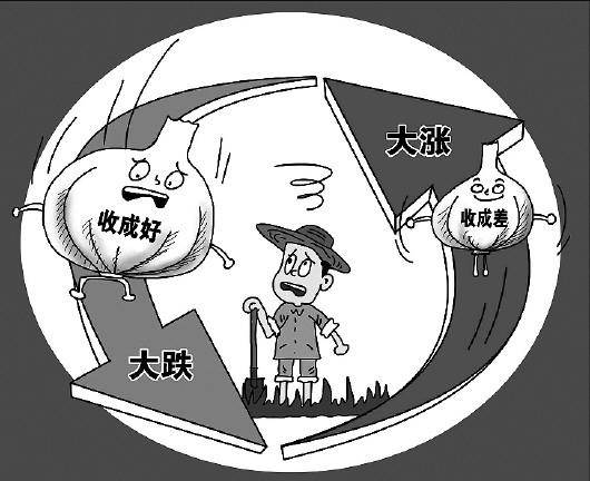 原创供求关系并非那么理想
