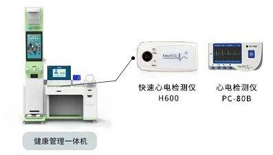 乐普血氧探头高精度集成健康一体机为健康管理智慧赋能