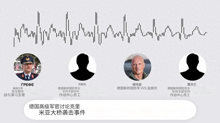 原创如此凑合德军拿民用软件开军事会议密码可能就是1234