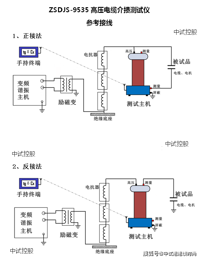 电话机测试馈电桥原理图(电话机电路图和讲解)