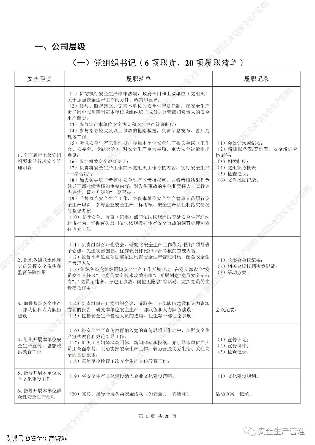新版安全生产责任体系重点岗位履职清单