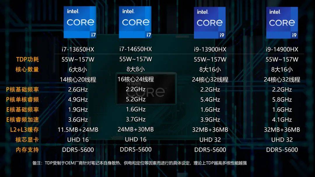 i5 8300h参数图片