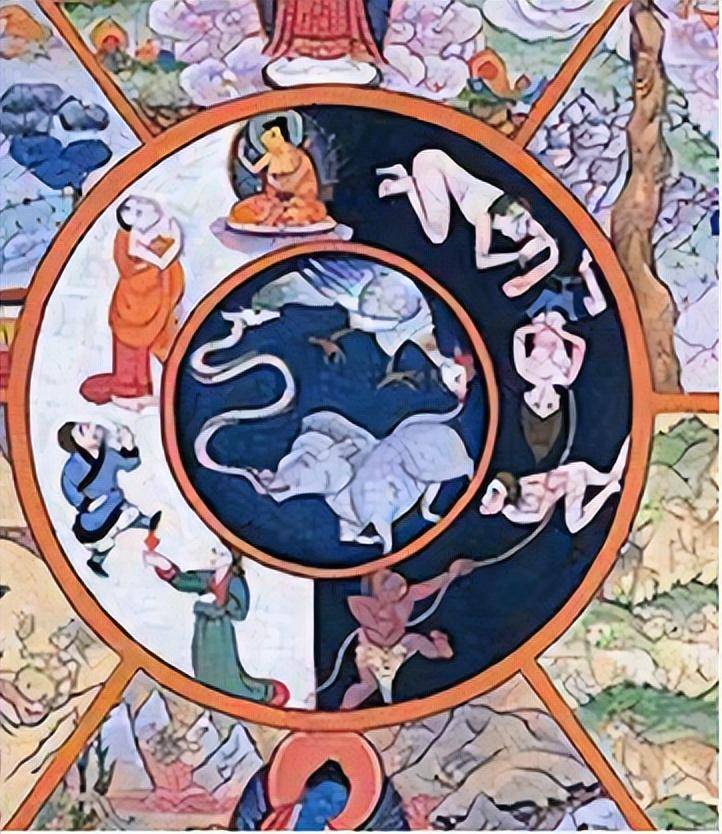 猪,蛇与鸽子这三种动物,刚好代表了佛教中的三毒——贪嗔痴.